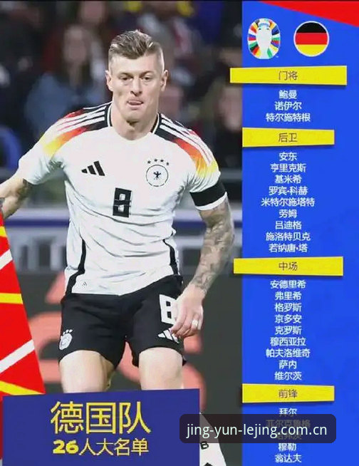 掌握德国队世界杯阵容分析的关键，乐竞体育平台带你深度解读26人大名单