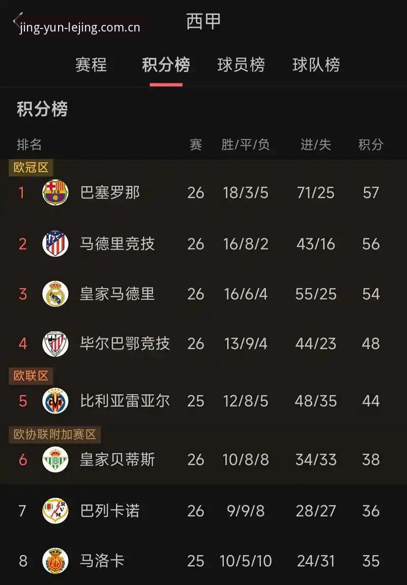 乐竞体育官网入口2025最新版 从维拉欧联夺冠学到的五大实用观赛技巧——乐竞体育平台深度解析