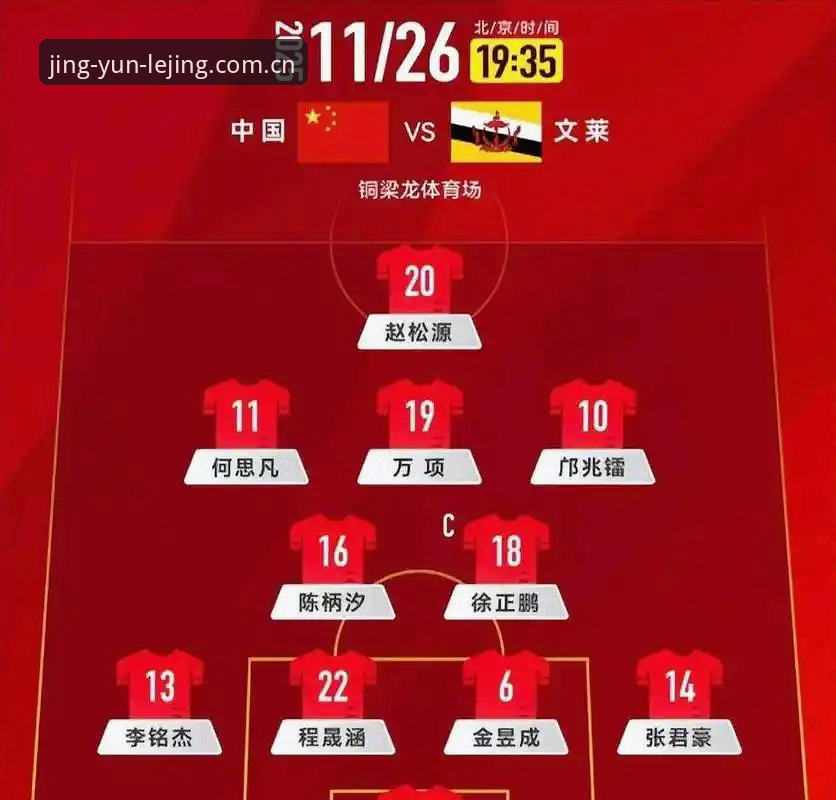 乐竞体育下载地址 U17世界杯抽签结果深度解读:中青队挑战与机遇并存
