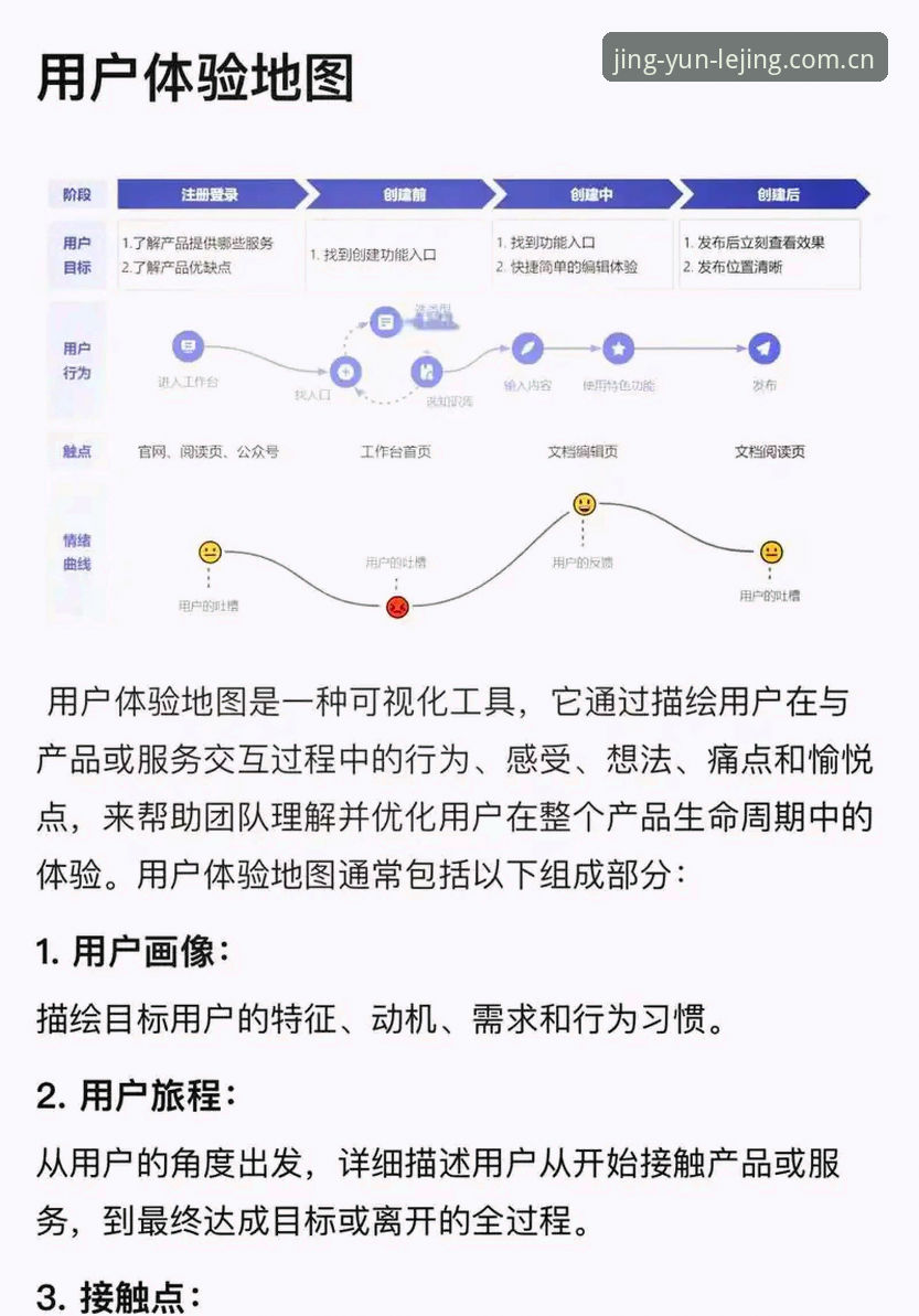 乐竞体育平台全方位对比分析：从官网入口到使用体验的完整指南