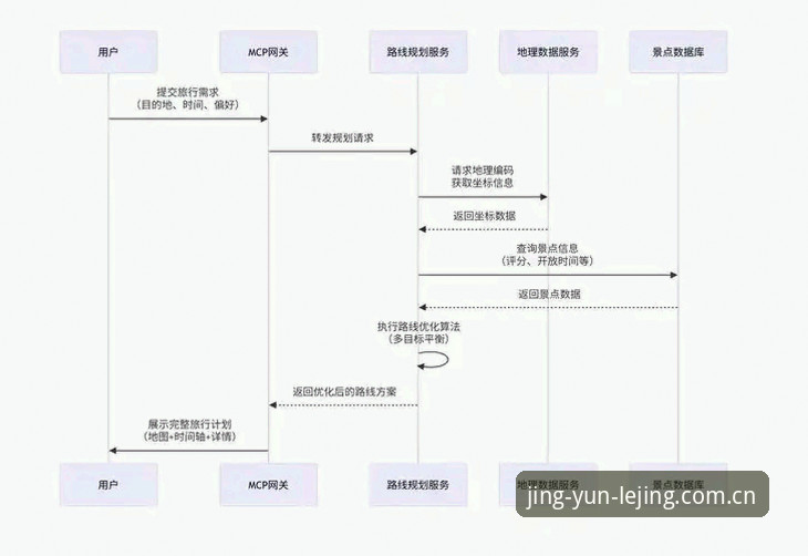 2026乐竞体育APP 2026乐竞体育APP深度分析:从下载到实战的全流程解析